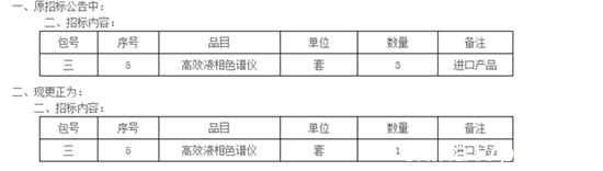 仪器招标公告更正内容