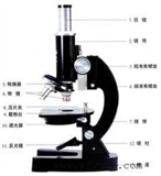 保定石家庄食品菌落菌群检测仪器设备生物显微镜