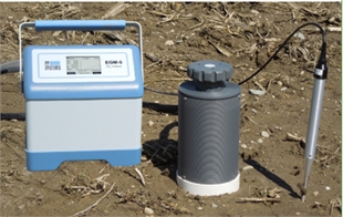 EGM-5便携式土壤碳通量快速测定系统